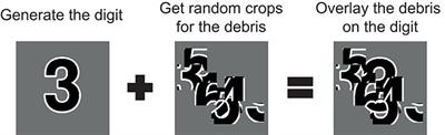Recurrent Convolutional Neural Networks: A Better Model of Biological Object Recognition